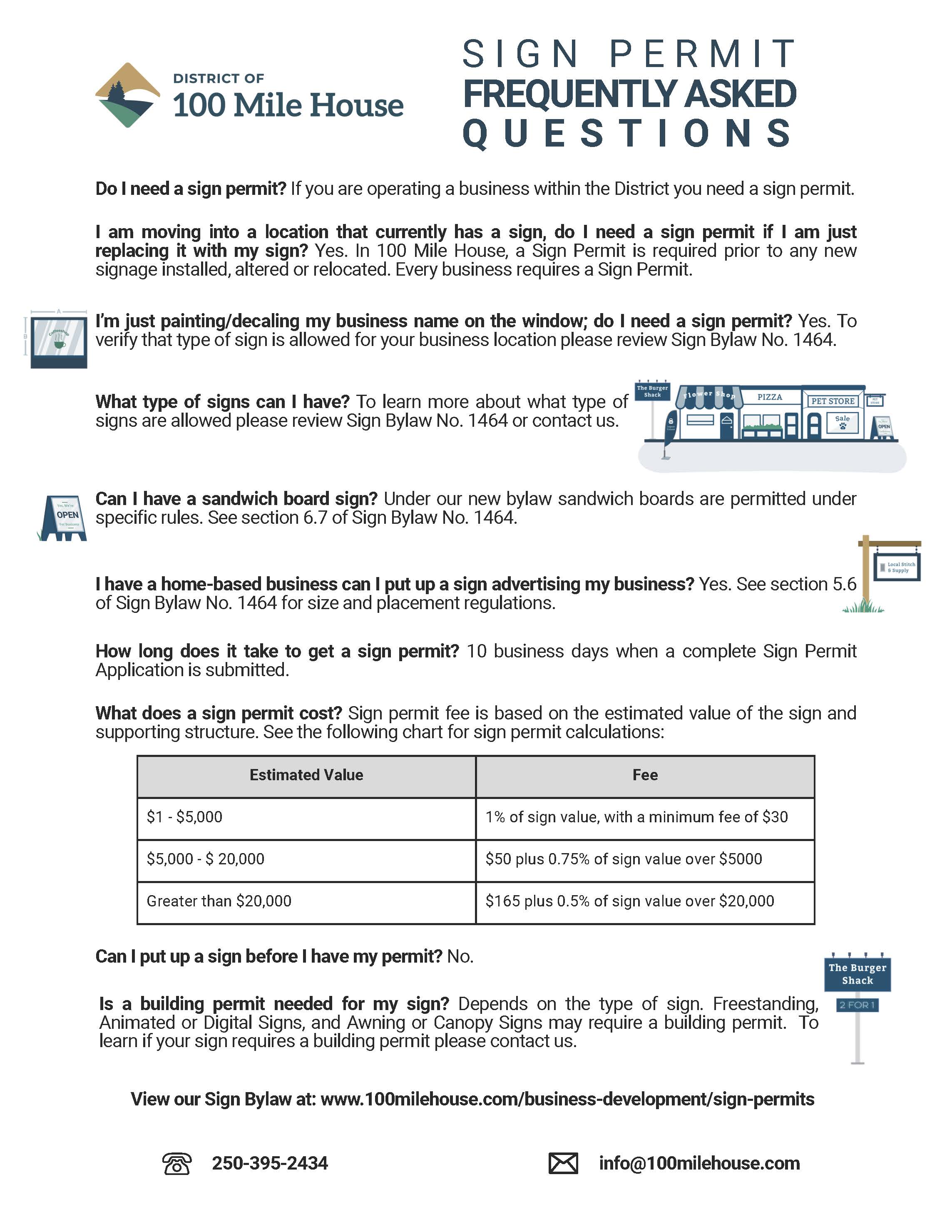 Sign Permit FAQ