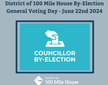 2024 By-election June 22 2024