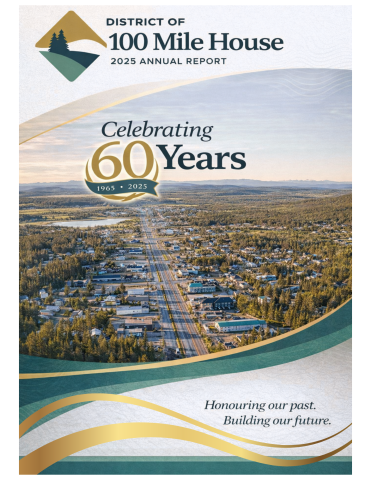 2025 Annual Report Cover